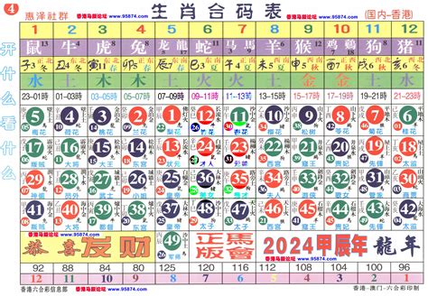 2024年生肖是什麼